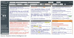 Robotic Online Intelligence (ROI) Introduces Signallium(TM) – China Property: Market Intelligence and Signals From China Property Markets